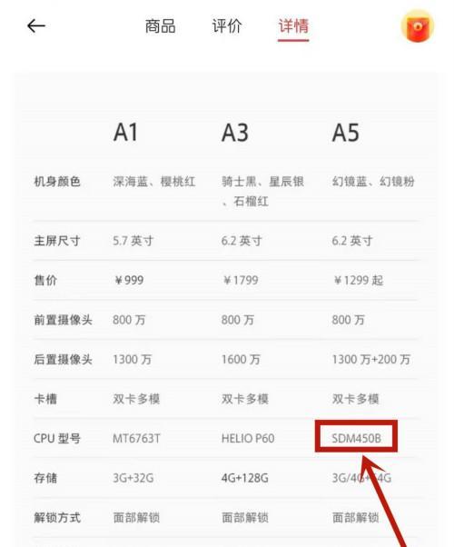 OPPO A7x处理器是什么？性能特点有哪些常见疑问解答？