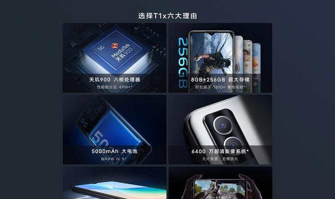 vivot1配置参数有哪些？如何查看vivot1详细配置？