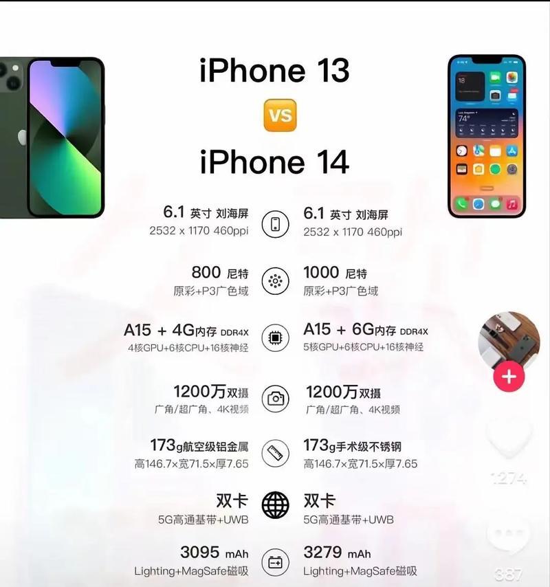 iPhone 13 Pro Max电池容量是多少毫安？续航时间长吗？