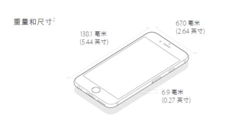 苹果6s和6的区别是什么？升级功能有哪些？