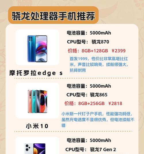 目前安卓手机处理器排名是怎样的？哪些处理器性能领先？