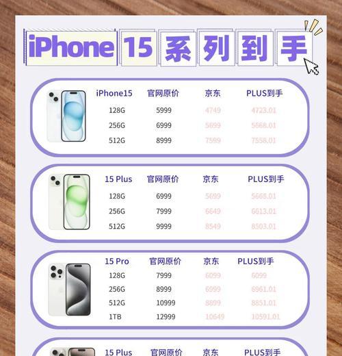 苹果手机官网报价表是多少？最新苹果手机价格查询方法是什么？