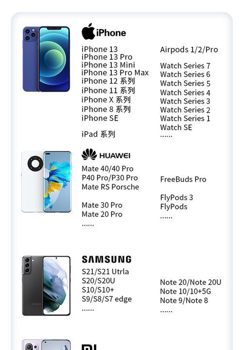 iPhone 12 mini支持无线充电吗？如何使用？