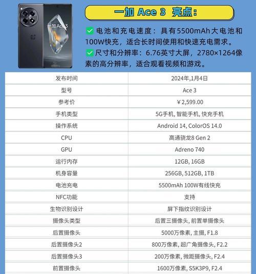 iqoo9pro参数配置详细是什么？如何查看iqoo9pro的详细参数配置？