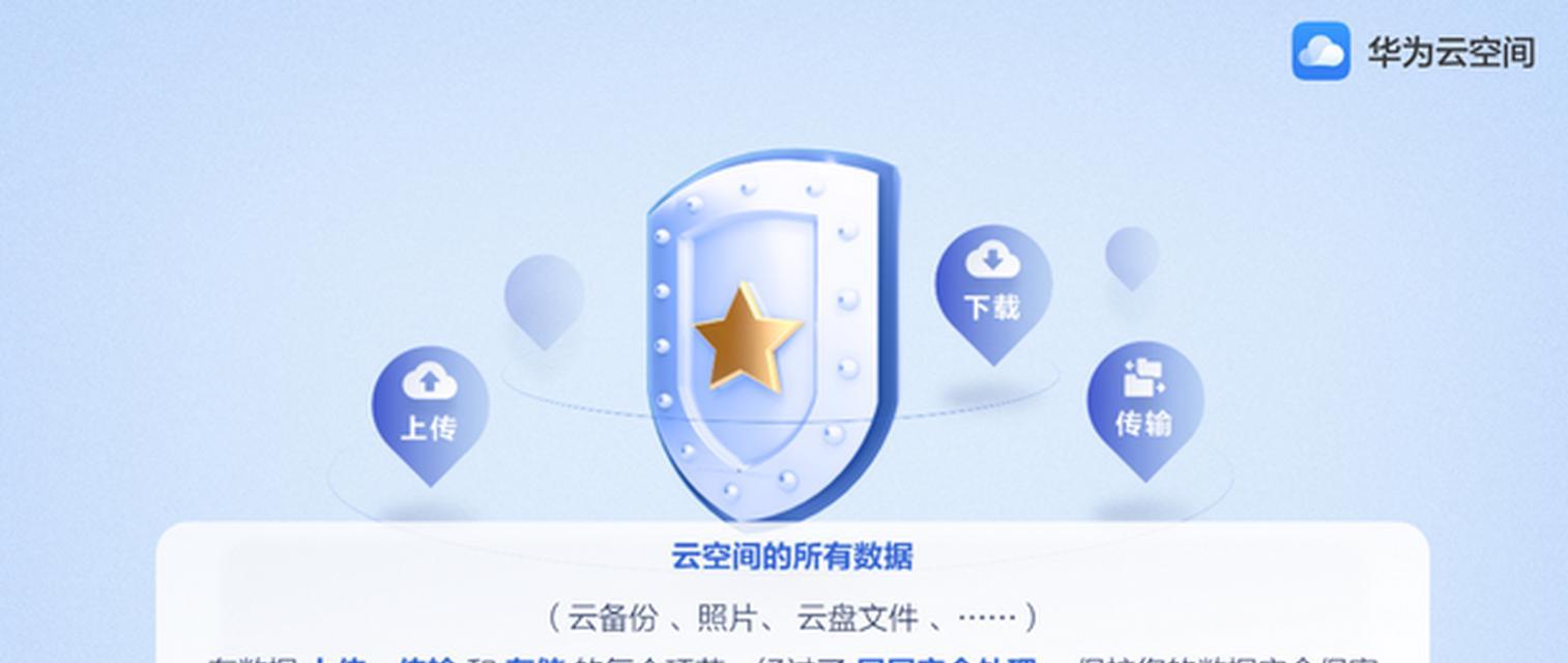 华为云空间备份的内容在哪里查看？如何快速访问备份文件？