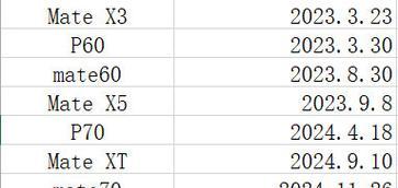 2023新款iPhone上市时间是什么时候？购买前需要了解哪些信息？