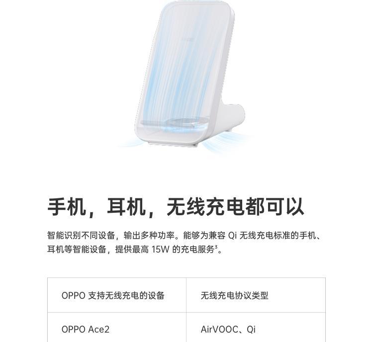 OPPO手机支持无线充电吗？如何使用无线充电功能？