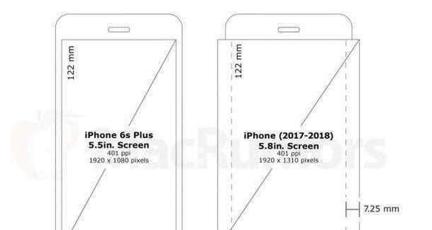 iPhone 10是在哪一年上市的？上市时间对购买决策有影响吗？