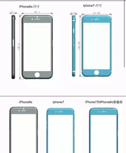 iPhone7的尺寸是多少厘米？长宽高具体数据是什么？