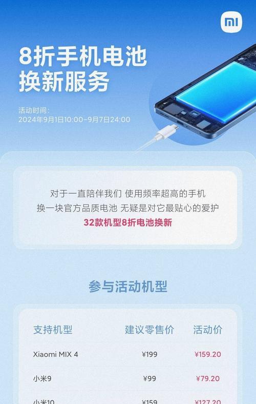 红米note8pro什么时候上市？上市后常见问题有哪些？