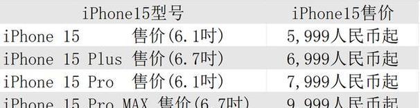 iPhone 6上市时间是什么时候？价格是多少？