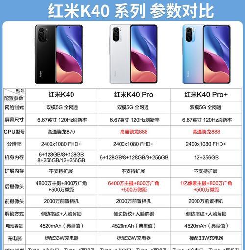 红米k40游戏增强版对比红米k40：哪个更值得购买？