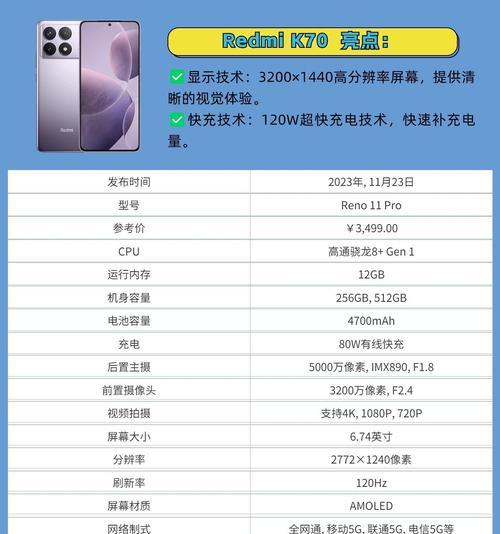 华为nova对比荣耀：哪个更适合你？