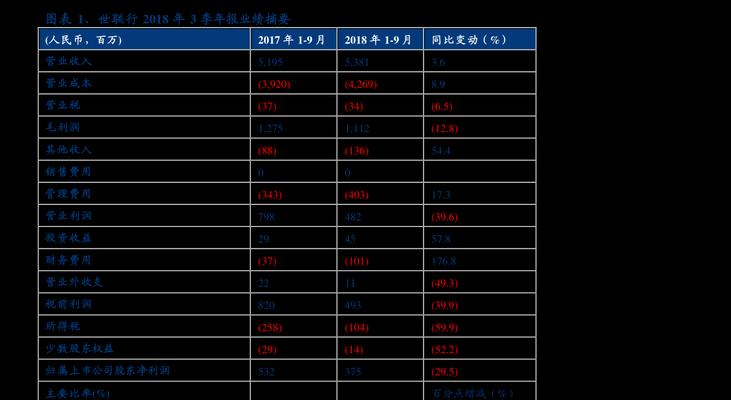 畅享6s上市价格多少钱？购买前需要了解哪些信息？