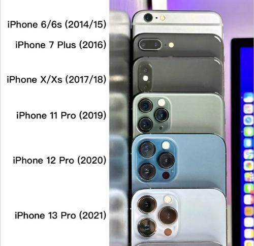 iPhone6参数配置详细是什么？如何查看iPhone6的详细配置信息？