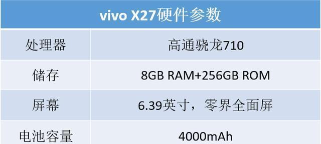 vivox27多少钱一部？购买时需要注意哪些问题？