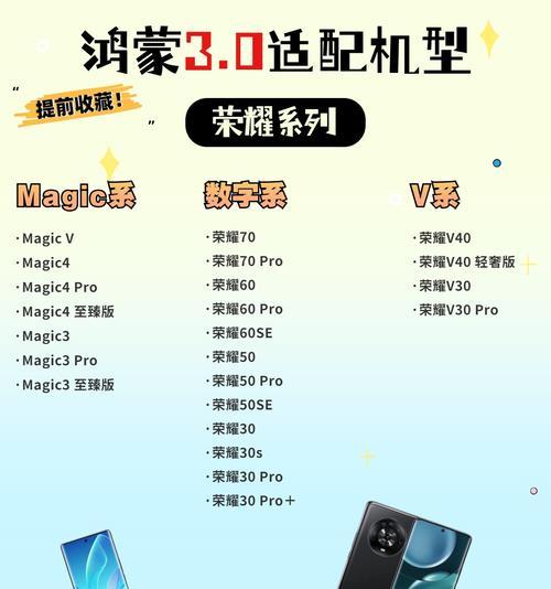 荣耀7c能升级鸿蒙系统吗？升级步骤和注意事项是什么？