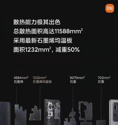 小米mix4参数配置详细是怎样的？购买前需要了解哪些信息？