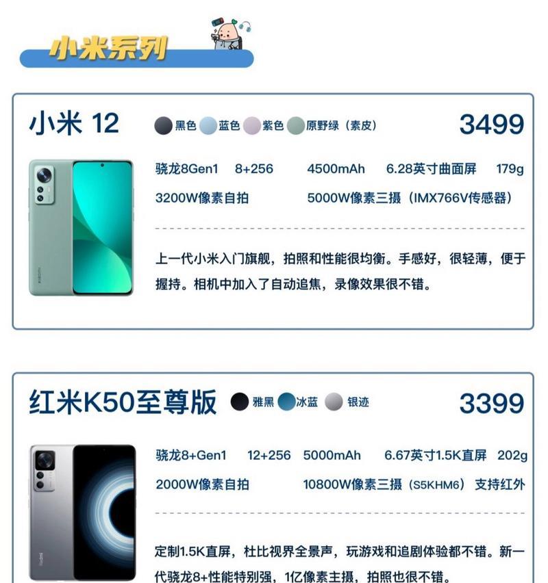 目前国产手机性价比最高的手机是哪款？购买时需要注意什么？