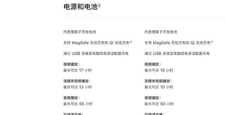 13mini和12mini的区别大吗？详细对比分析解答