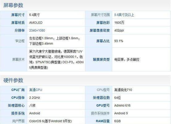 OPPO Reno7参数配置是什么？如何查看详细信息？