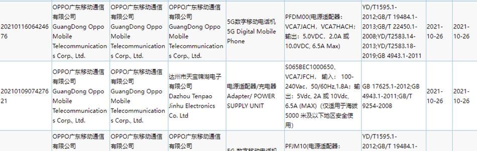 OPPO Reno7参数配置是什么？如何查看详细信息？