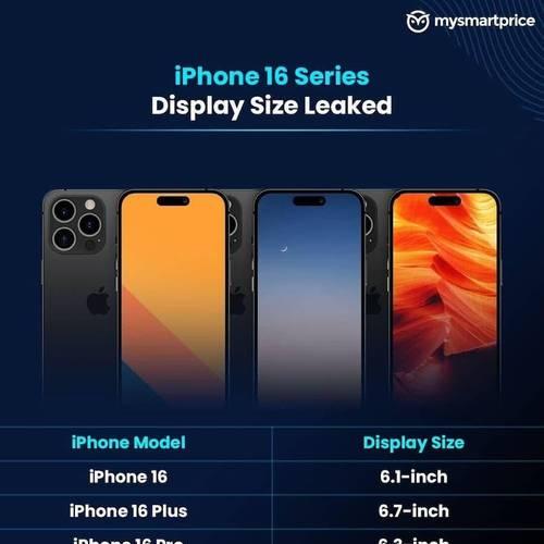 iPhone SE 2上市时间是什么时候？购买前需要了解的常见问题有哪些？