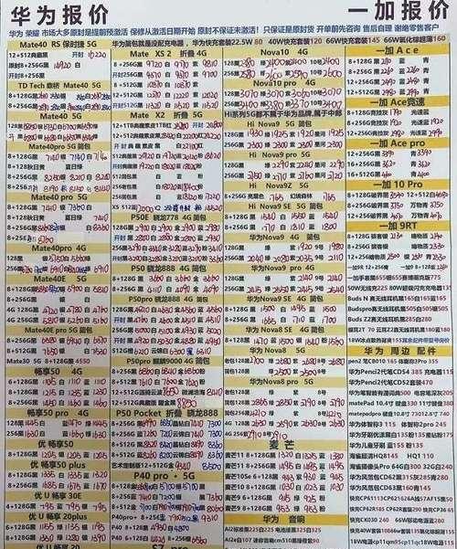 2022年手机评测排名是怎样的？哪些手机品牌表现最佳？
