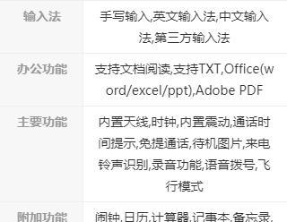 vivox50与x50pro参数对比及价格差异？哪个更值得购买？