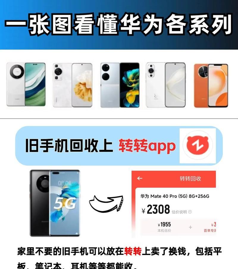 华为2000元左右手机系列有哪些特点？购买时应注意什么？