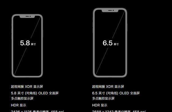 iPhone 11的尺寸是多少厘米？常见尺寸问题解答