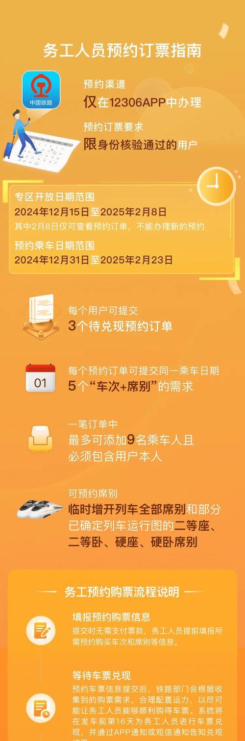 12306官网抢票技巧有哪些？如何比别人更快买到火车票？