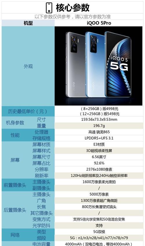 哪款iQOO手机性价比最高？如何选择最合适的型号？