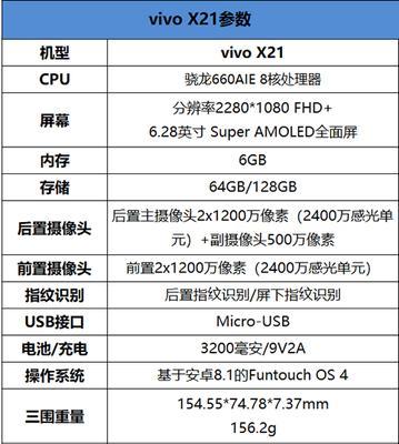vivos7t参数配置详情是什么？如何查看vivos7t的详细参数？
