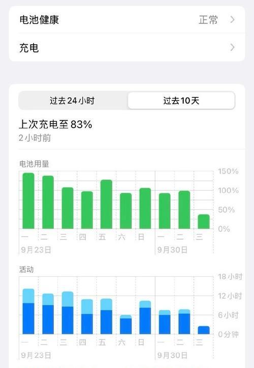 新手机耗电快怎么办？如何延长电池寿命？