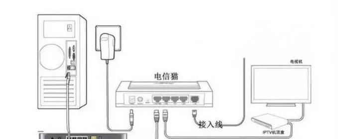 19216811路由器设置教程？如何快速完成家庭网络配置？