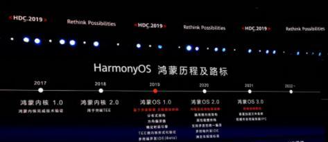 华为note8能升级鸿蒙系统吗？升级步骤和注意事项是什么？