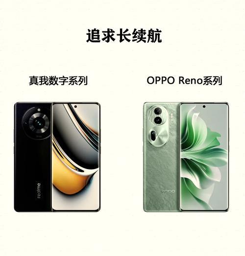 OPPO手机哪款值得买？2024年最新推荐指南？