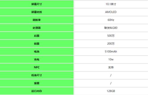 荣耀平板7怎么样？值不值得购买的详细评测？
