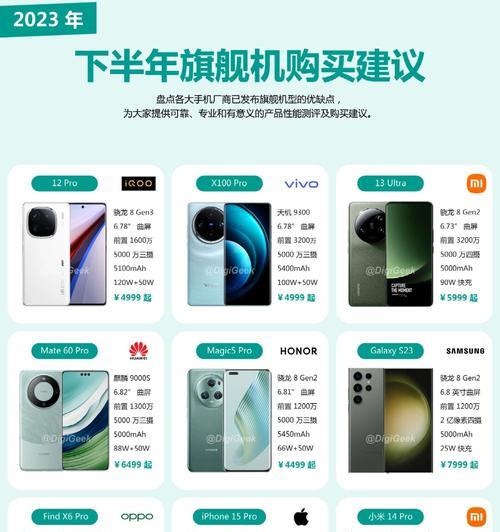 手机处理器排行前十位分别是什么？2024年最新手机处理器性能对比？