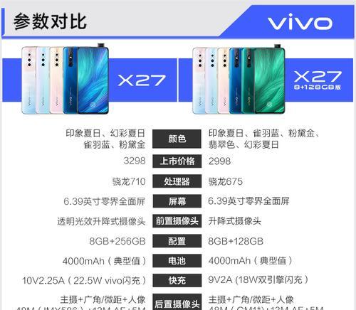 vivox21参数配置详细是什么？如何查看vivox21的详细参数配置？