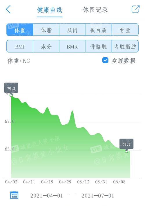 苹果手机156系统更新的利弊是什么？