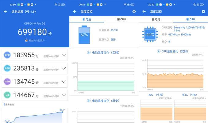 oppok9pro入手后真实评价？使用体验和性能如何？