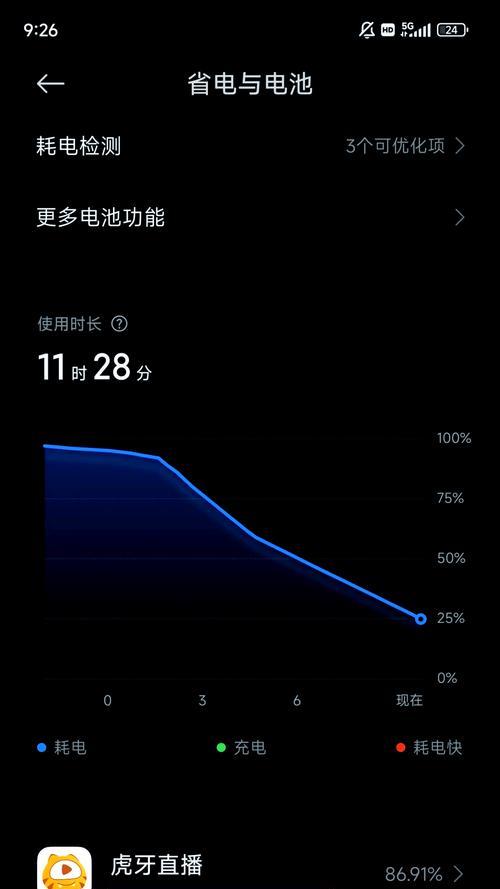 手机耗电快是怎么回事？如何延长电池使用寿命？