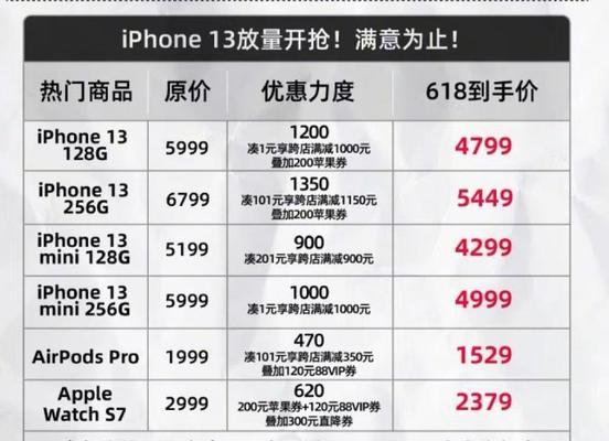 苹果13保修多长时间？官方保修政策有哪些细节？