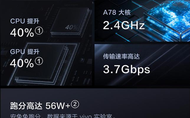 vivot1的优点是什么？使用中可能遇到哪些缺点？
