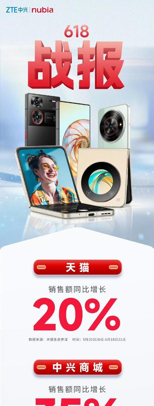 销量前十名的手机有哪些特点？购买时应该注意什么？