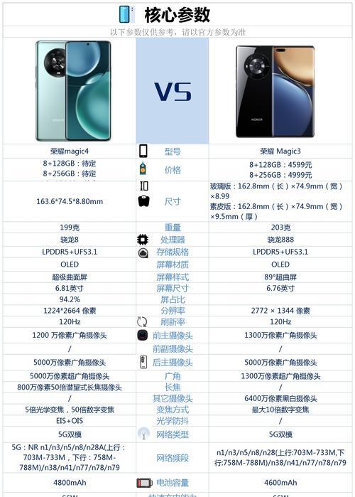 荣耀magic4对比荣耀70pro：哪个更值得购买？