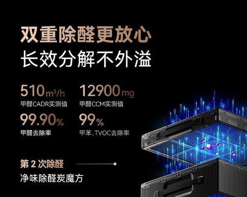 哪些低价空气净化器品牌值得信赖？如何选择性价比高的空气净化器？