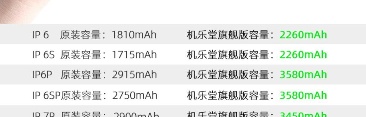 11电池容量多少毫安？如何查询电池容量信息？